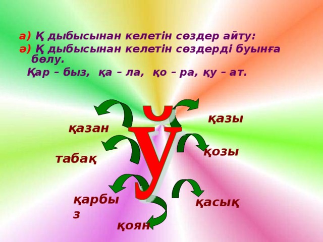 а) Қ дыбысынан келетін сөздер айту: ә) Қ дыбысынан келетін сөздерді буынға бөлу.  Қар – быз, қа – ла, қо – ра, қу – ат. қазы  қазан  табақ  қозы  қарбыз қасық  қоян