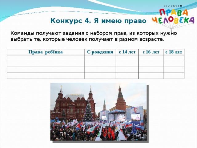 Конкурс 4. Я имею право Команды получают задания с набором прав, из которых нужно выбрать те, которые человек получает в разном возрасте. Права ребёнка С рождения с 14 лет с 16 лет с 18 лет