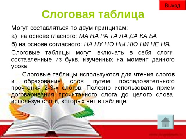 Выход Слоговая таблица Могут составляться по двум принципам: а)  на основе гласного: МА НА РА ТА ЛА ДА КА БА б) на основе согласного: НА НУ НО НЫ НЮ НИ НЕ НЯ. Слоговые таблицы могут включать в себя слоги, составленные из букв, изученных на момент данного урока.       Слоговые таблицы используются для чтения слогов и образования слов путем последовательного прочтения 2-3-х слогов. Полезно использовать прием договаривания прочитанного слога до целого слова, используя слоги, которых нет в таблице.