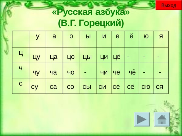 Выход «Русская азбука»  (В.Г. Горецкий) у ц а ч с о ы и е ё ю я цё - - - ци цо ца цу цы - че чи чё - - чо ча чу су са со сы си се сё сю ся