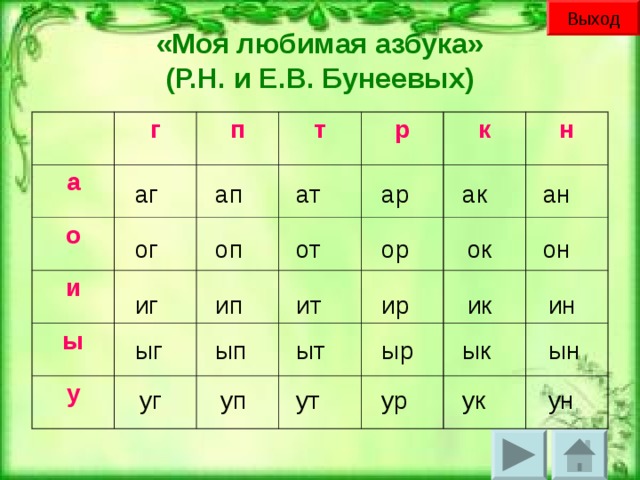 Выход «Моя любимая азбука»  (Р.Н. и Е.В. Бунеевых) г а о п т и ы р к у н аг ап ат ар ак ан он ок ор от оп ог иг ип ит ир ик ин ын ык ыр ыт ып ыг уг уп ут ур ук ун