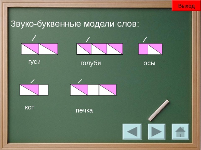 Выход Звуко-буквенные модели слов: гуси осы голуби кот печка