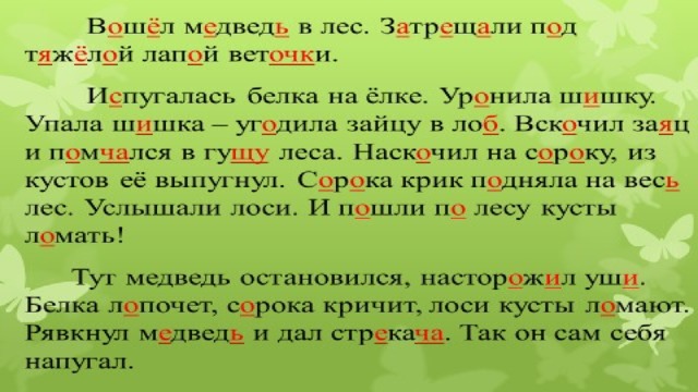 Медвежонок изложение 2 класс презентация