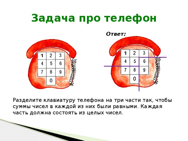 Задача про телефон Ответ: Разделите клавиатуру телефона на три части так, чтобы суммы чисел в каждой из них были равными. Каждая часть должна состоять из целых чисел.