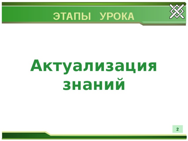 ЭТАПЫ УРОКА Актуализация знаний 2