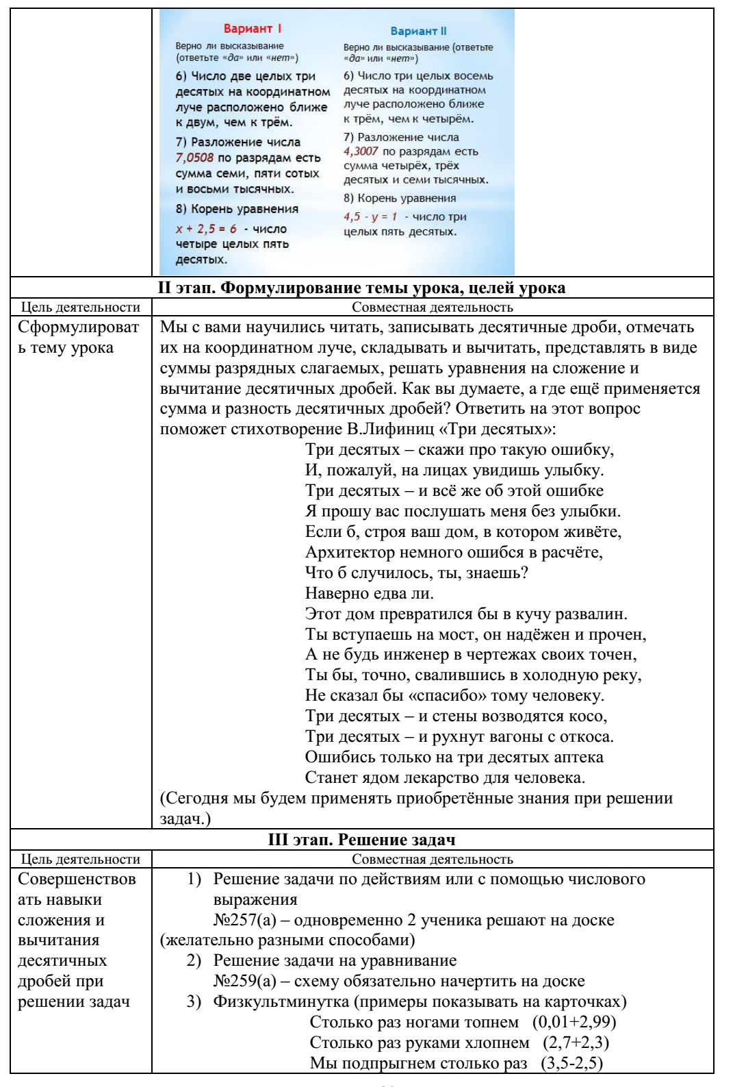 Описание конспект урока 6 класс