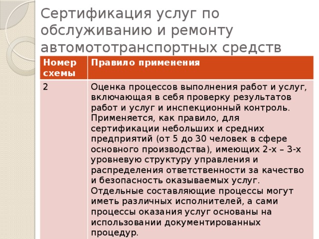 Сертификация услуг по обслуживанию и ремонту автомототранспортных средств Номер схемы Правило применения 2 Оценка процессов выполнения работ и услуг, включающая в себя проверку результатов работ и услуг и инспекционный контроль. Применяется, как правило, для сертификации небольших и средних предприятий (от 5 до 30 человек в сфере основного производства), имеющих 2-х – 3-х уровневую структуру управления и распределения ответственности за качество и безопасность оказываемых услуг. Отдельные составляющие процессы могут иметь различных исполнителей, а сами процессы оказания услуг основаны на использовании документированных процедур.