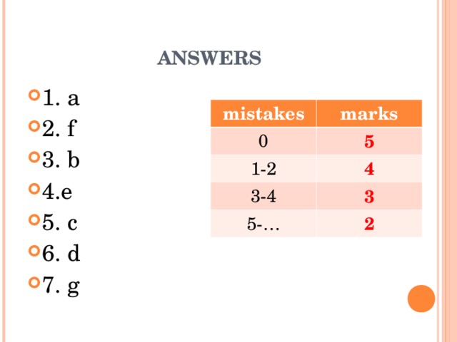 ANSWERS 1. a 2. f 3. b 4.e 5. c 6. d 7. g mistakes marks 0 5 1-2 4 3-4 3 5-… 2