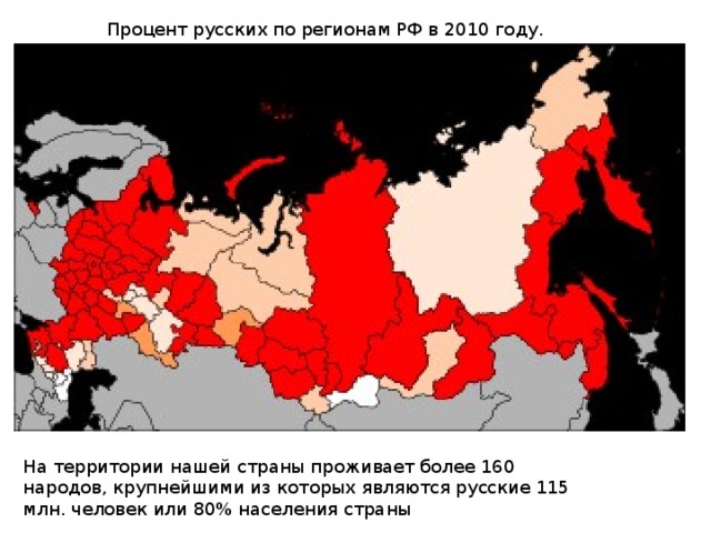 Процент русских по регионам РФ в 2010 году. На территории нашей страны проживает более 160 народов, крупнейшими из которых являются русские 115 млн. человек или 80% населения страны