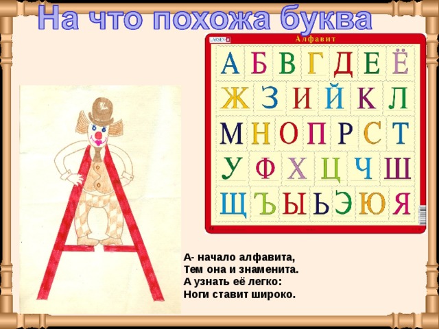 А- начало алфавита, Тем она и знаменита. А узнать её легко: Ноги ставит широко.