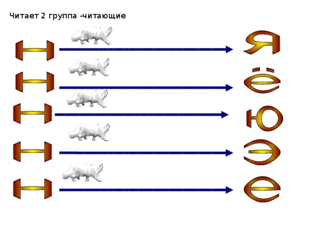 Читает 2 группа -читающие 2