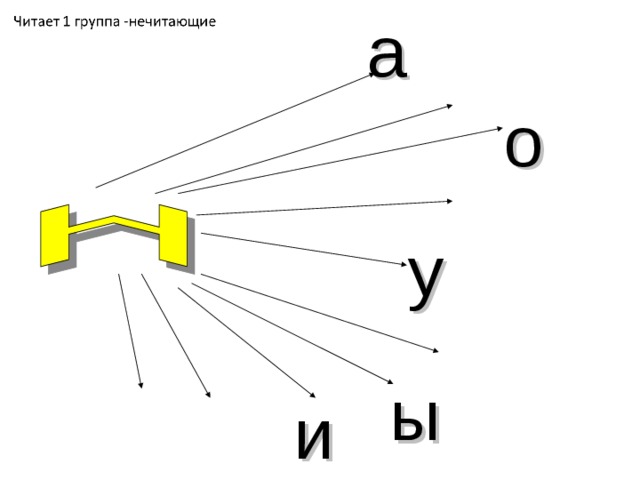 а о у ы и 2