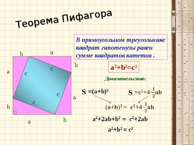Теорема Пифагора В прямоугольном треугольнике квадрат гипотенузы равен сумме квадратов катетов . a b b а 2 + b 2 =с 2 c a c Доказательство:  S =( а+ b ) 2 S c a c b а 2 +2а b + b 2  =  с 2 +2а b b a а 2 + b 2  =  с 2