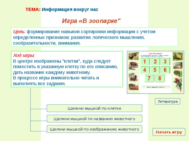 ТЕМА: Информация вокруг нас Игра «В зоопарке