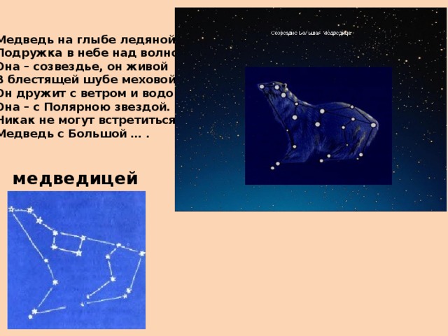 Медведь на глыбе ледяной,  Подружка в небе над волной.  Она – созвездье, он живой  В блестящей шубе меховой.  Он дружит с ветром и водой,  Она – с Полярною звездой.   Никак не могут встретиться  Медведь с Большой … . медведицей