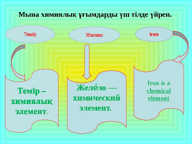 Мына химиялық ұғымдарды үш тілде үйрен. Iron Iron is a chemical element Желе́зо —химический элемент.