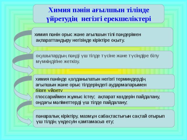 Химия пәнін ағылшын тілінде үйретудің негізгі ерекшеліктері химия пәнін орыс және ағылшын тілі пәндерімен  ақпараттандыру негізінде кіріктіре оқыту. оқушылардың пәнді үш тілде түсіне және түсіндіре білу мүмкіндігіне жеткізу. химия пәнінде қолданылатын негізгі терминдердің ағылшын және орыс тілдеріндегі аудармаларымен бірге үйрету глоссариймен жұмыс істеу; ақпарат көздерін пайдалану, ондағы мәліметтерді үш тілде пайдалану;   пәнаралық кіріктіру, мазмұн сабақтастығын сақтай отырып үш тілдің үндесуін қамтамасыз ету;