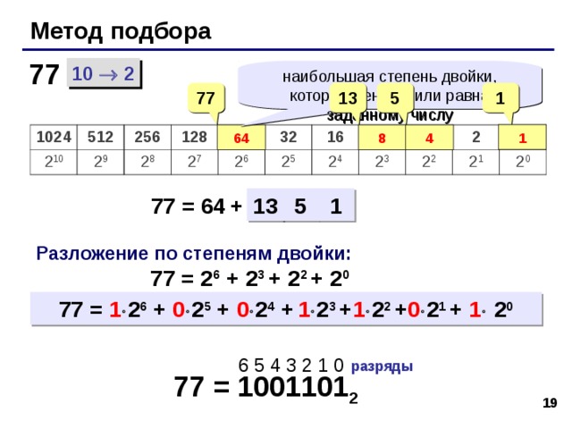 Метод подбора 77 10  2 наибольшая степень двойки, которая меньше или равна заданному числу 13 5 1 77 1 8 4 64 1024 512 2 10 256 2 9 128 2 8 64 2 7 32 2 6 2 5 16 8 2 4 2 3 4 2 2 2 2 1 1 2 0 + 1 13 5 1 + 8 + …  + 4 + …  77 = 64 + Разложение по степеням двойки:   77 = 2 6 + 2 3 + 2 2 + 2 0  77 = 1  2 6 + 0  2 5 + 0  2 4 +  1  2 3 + 1  2 2 + 0  2 1 + 1  2 0 6 5 4 3 2 1 0 разряды 77 = 1001 1 01 2 18