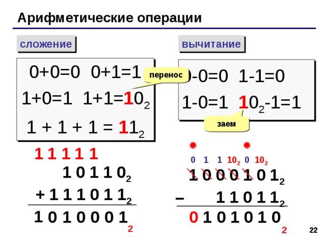 Перевод дробных чисел  0,7 = ? 10  2 0,011 2  0,375 =   2  0,7 = 0,1 0110 0110…  = 0,1(0110) 2  ,75 0 0  0,75     2 Многие дробные числа нельзя представить в виде конечных двоичных дробей.  ,5 0 1 Для их точного хранения требуется бесконечное число разрядов.  0,5   2 Большинство дробных чисел хранится в памяти с ошибкой.  , 0 1 1 2  10  2 -2 = = 0,25 2 2 разряды 2 1 0 -1 -2 -3 = 1 · 2 2 +  1 · 2 0  +  1 · 2 -2  +  1 · 2 -3 = 4 + 1 + 0,25 + 0,125 = 5,375 101,011 2  20