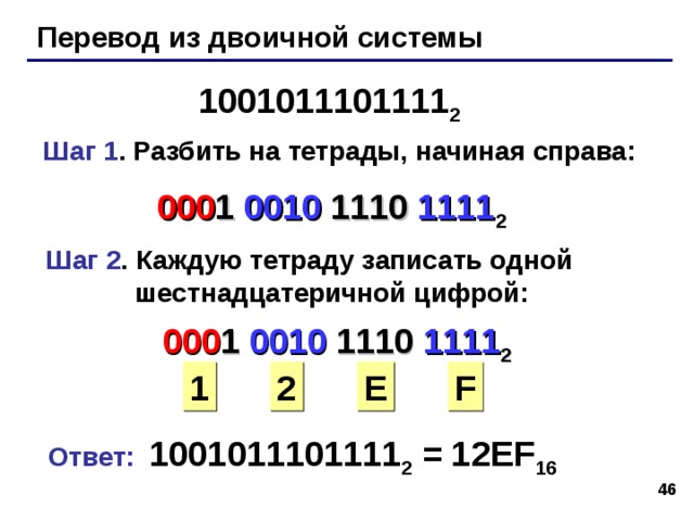 Таблица шестнадцатеричных чисел X 10 X 16 0 1 X 2 0 0000 1 2 X 10 0001 2 3 X 16 8 3 4 0010 8 9 X 2 5 4 0011 9 1000 5 10 0100 6 1001 0101 A 11 7 6 7 0110 1010 12 B 13 C 1011 0111 D 1100 14 1101 E 15 1110 F 1111