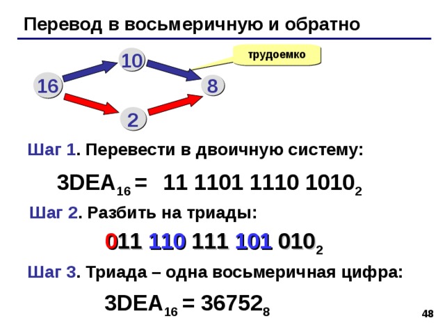 Примеры: C73B 16  = 2FE1 16  = 44 44