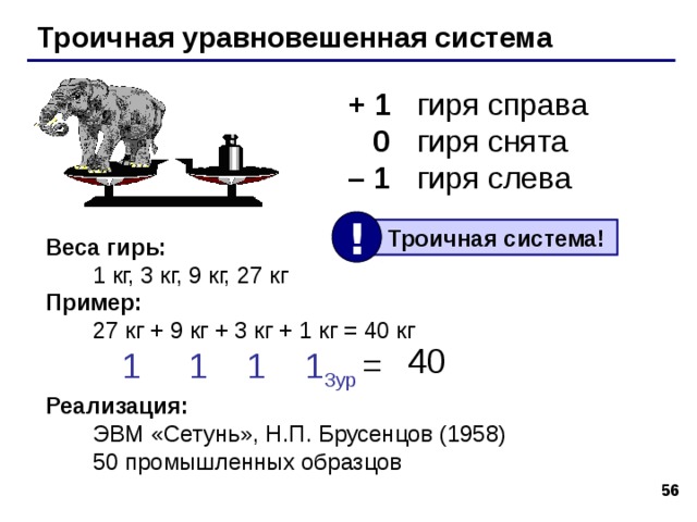 Пример: 1 В  А 16 –  A 5 9 16 44 44