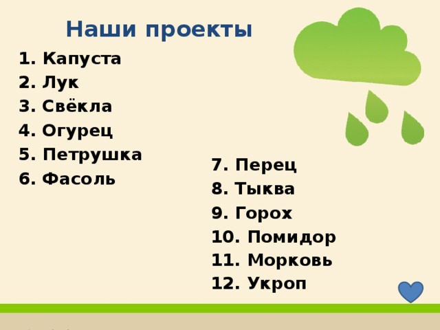 Наши проекты 1. Капуста 2. Лук 3. Свёкла 4. Огурец 5. Петрушка 7. Перец 6. Фасоль 8. Тыква 9. Горох 10. Помидор 11. Морковь 12. Укроп