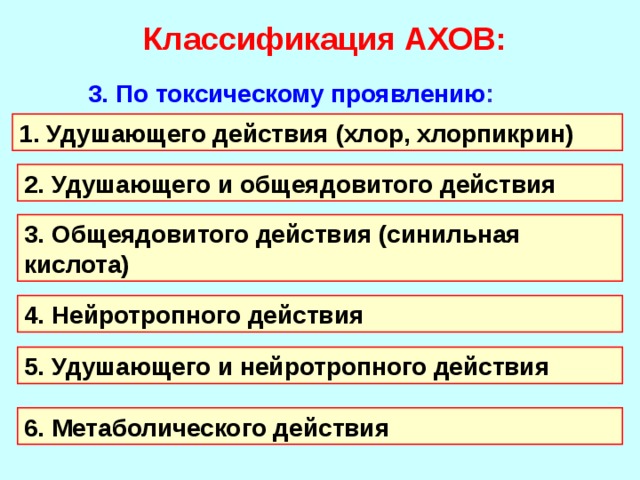 Классификация АХОВ:  2. По стойкости воздействия  : Стойкие: Стойкие: соляная кислота нитробензол серная кислота и др.  2. Нестойкие