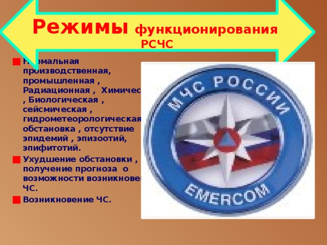 Режимы  функционирования РСЧС Нормальная производственная, промышленная , Радиационная , Химическая , Биологическая , сейсмическая , гидрометеорологическая обстановка , отсутствие эпидемий , эпизоотий, эпифитотий. Ухудшение обстановки , получение прогноза о возможности возникновения ЧС. Возникновение ЧС.