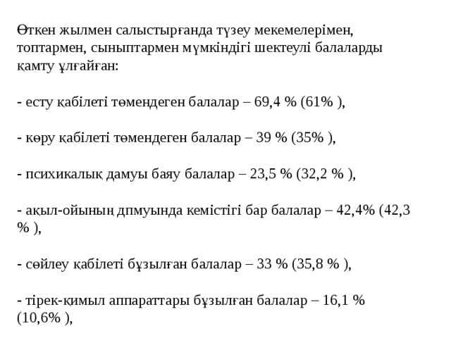 Өткен жылмен салыстырғанда түзеу мекемелерімен, топтармен, сыныптармен мүмкіндігі шектеулі балаларды қамту ұлғайған:   - есту қабілеті төмендеген балалар – 69,4 % (61% ),   - көру қабілеті төмендеген балалар – 39 % (35% ),   - психикалық дамуы баяу балалар – 23,5 % (32,2 % ),   - ақыл-ойының дпмуында кемістігі бар балалар – 42,4% (42,3 % ),   - сөйлеу қабілеті бұзылған балалар – 33 % (35,8 % ),   - тірек-қимыл аппараттары бұзылған балалар – 16,1 % (10,6% ), 