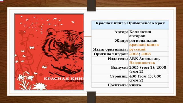 Проект красная книга приморского края