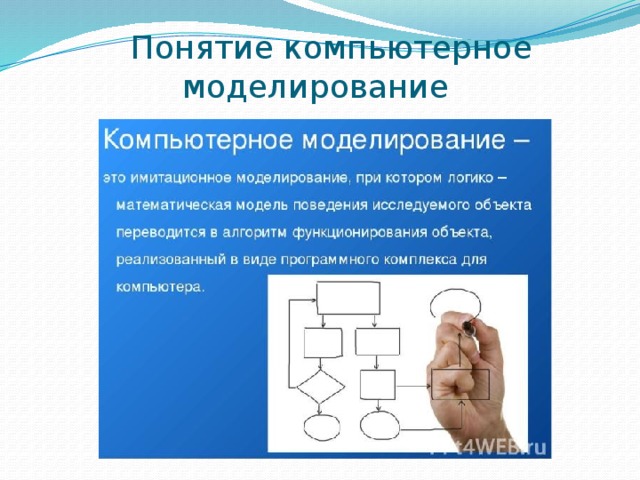 Презентация на тему компьютерное моделирование