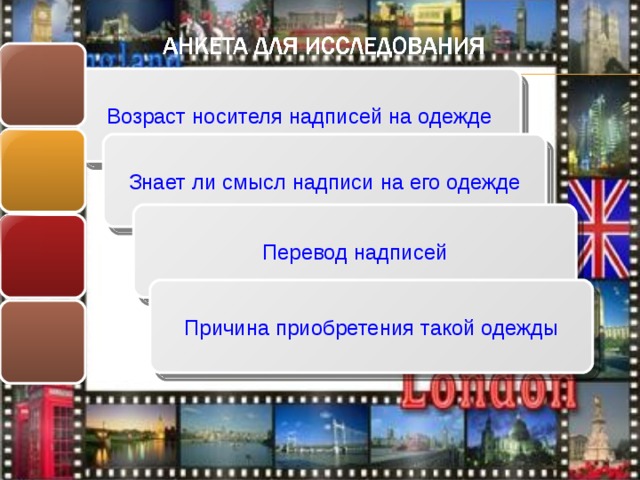 Возраст носителя надписей на одежде Знает ли смысл надписи на его одежде Перевод надписей . Причина приобретения такой одежды