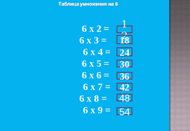 6 х 2 =  6 х 3 =  6 х 4 =  6 х 5 =  6 х 6 =  6 х 7 =  6 х 8 =  6 х 9 =  12 18 24 30 36 42 48 54