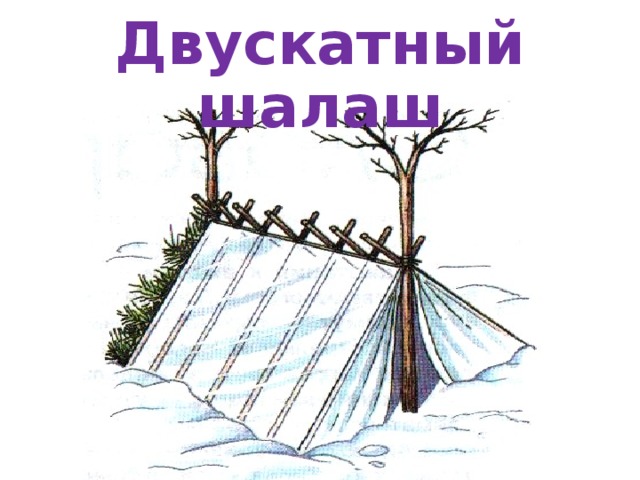 В каких местах нельзя делать временное укрытие. Двускатный шалаш. Макет шалаша. Временные укрытия. Макет временного укрытия своими руками.