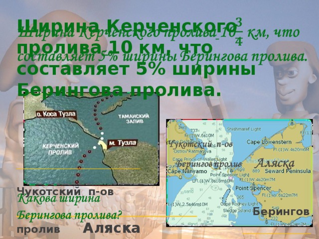   Ширина Керченского пролива  10 км, что составляет 5% ширины Берингова пролива.     Чукотский п-ов   Берингов пролив  Аляска    Какова ширина Берингова пролива?