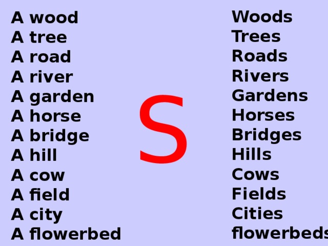 Woods Trees Roads Rivers Gardens Horses Bridges Hills Cows Fields Cities flowerbeds A wood A tree A road A river A garden A horse A bridge A hill A cow A field A city A flowerbed  S