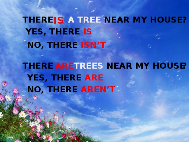 IS THERE   A TREE NEAR MY HOUSE ? YES, THERE IS NO, THERE ISN’T THERE   TREES NEAR MY HOUSE ARE ? YES, THERE ARE NO, THERE AREN’T