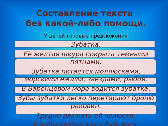 Составление текста  без какой-либо помощи. У детей готовые предложения Зубатка. Её желтая шкура покрыта темными пятнами. Зубатка питается моллюсками, морскими ежами, звездами, рыбой. В Баренцевом море водится зубатка. Зубы зубатки легко перетирают броню раковин. Трудно разжать ей челюсти. У рыбы хватка как у бульдога.