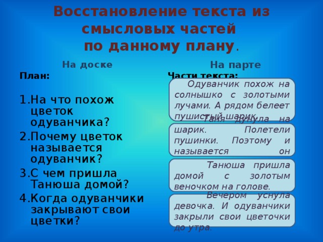 Излишне говорить сколь похвальна в государстве верность данному слову составьте план текста