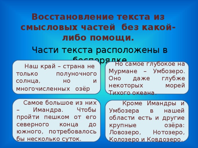 Работа с деформированным текстом 4 класс презентация