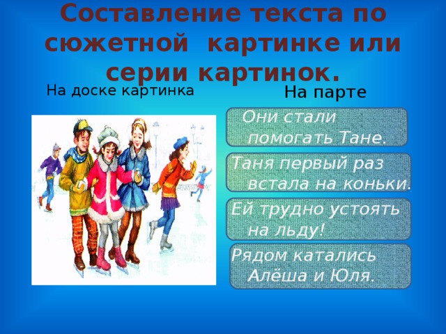 Составление текста по сюжетной картинке или серии картинок.   На парте  Они стали помогать Тане. Таня первый раз встала на коньки. Ей трудно устоять на льду! Рядом катались Алёша и Юля.  На доске картинка