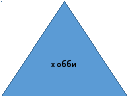 Равнобедренный треугольник 15