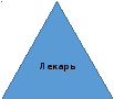 Равнобедренный треугольник 3