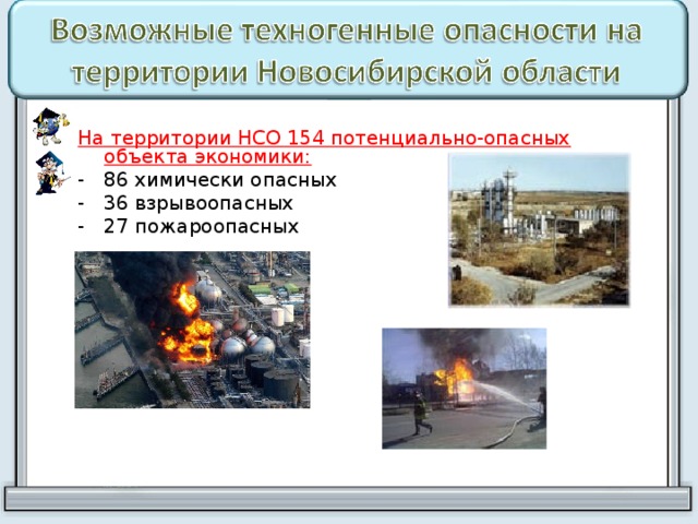 На территории НСО 154 потенциально-опасных объекта экономики: -  86 химически опасных -  36 взрывоопасных