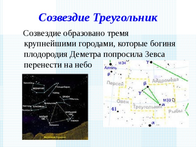 Созвездие Треугольник  Созвездие образовано тремя крупнейшими городами, которые богиня плодородия Деметра попросила Зевса перенести на небо