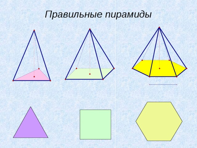 Пирамида правильная картинка