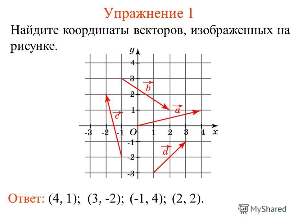 Как определить координаты пикселя на картинке