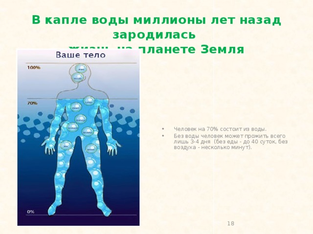 В капле воды миллионы лет назад зародилась  жизнь на планете Земля Человек на 70% состоит из воды. Без воды человек может прожить всего лишь 3-4 дня (без еды - до 40 суток, без воздуха - несколько минут).