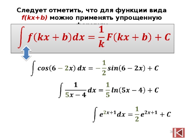 Следует отметить, что для функции вида f(kx+b) можно применять упрощенную формулу           
